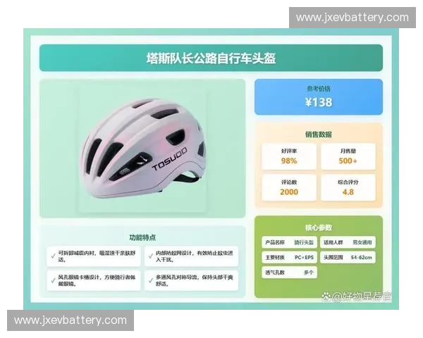 头盔安全标准的最新发展与国际趋势对比分析