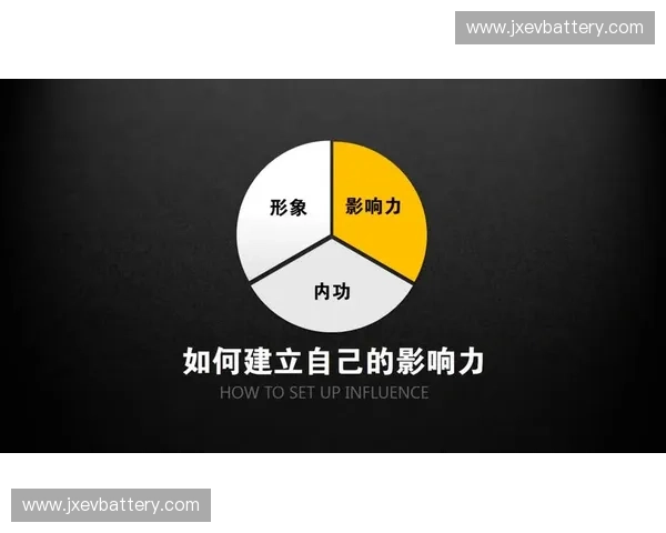 体育赛事品牌化发展路径与创新策略探讨:打造全球影响力的成功之道
