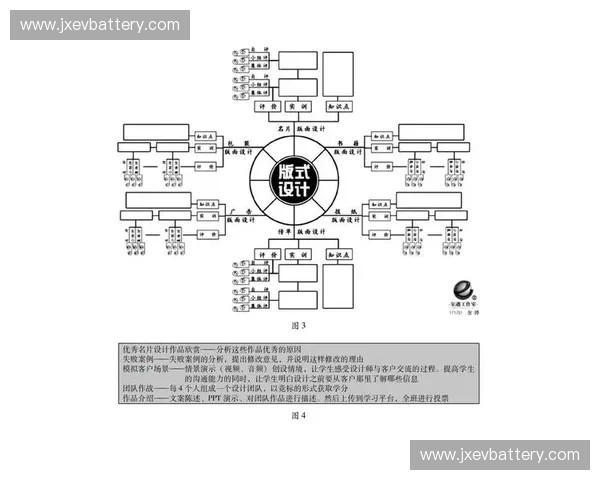 基于技能强化机制的游戏角色成长系统设计与优化策略分析