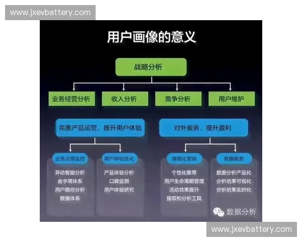 侧向滑行技术的原理与应用探讨：从基础动作到竞技表现的全面分析