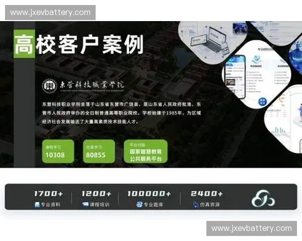 以虚拟训练为核心的智能化实战能力提升综合平台研究与应用实践探索