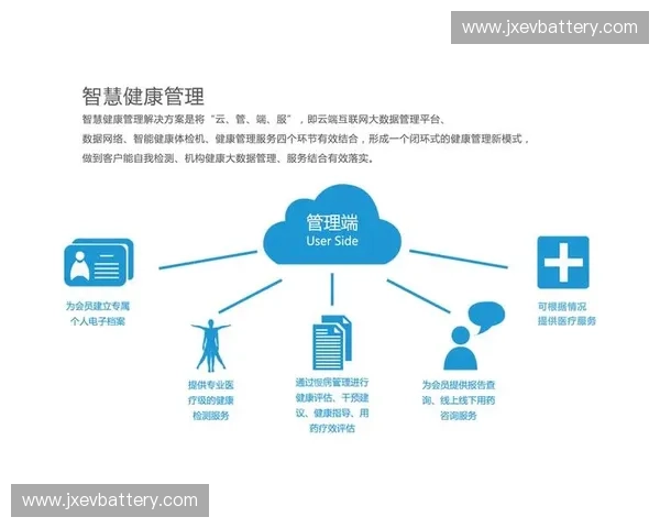构建体育数据开放共享新生态推动智慧体育治理与产业协同发展研究