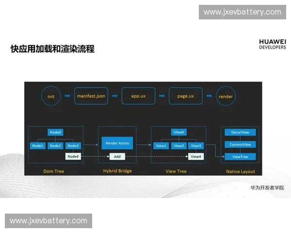 比赛策略优化与实战应用全面解析方案